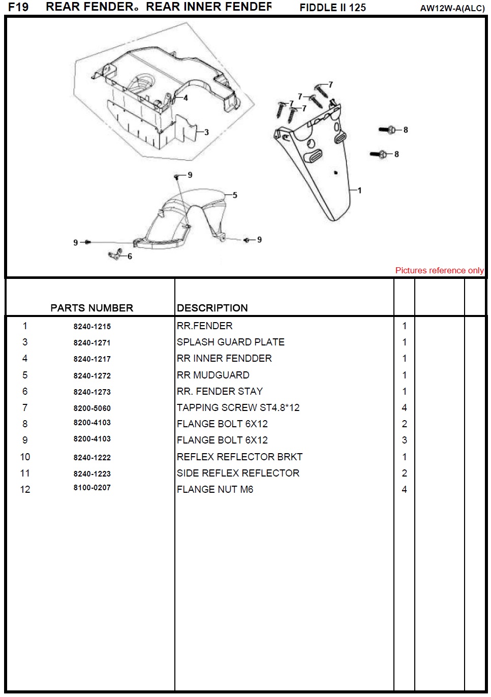 SYM Fiddle II 125 Rear Fender - Rear Inner Fender